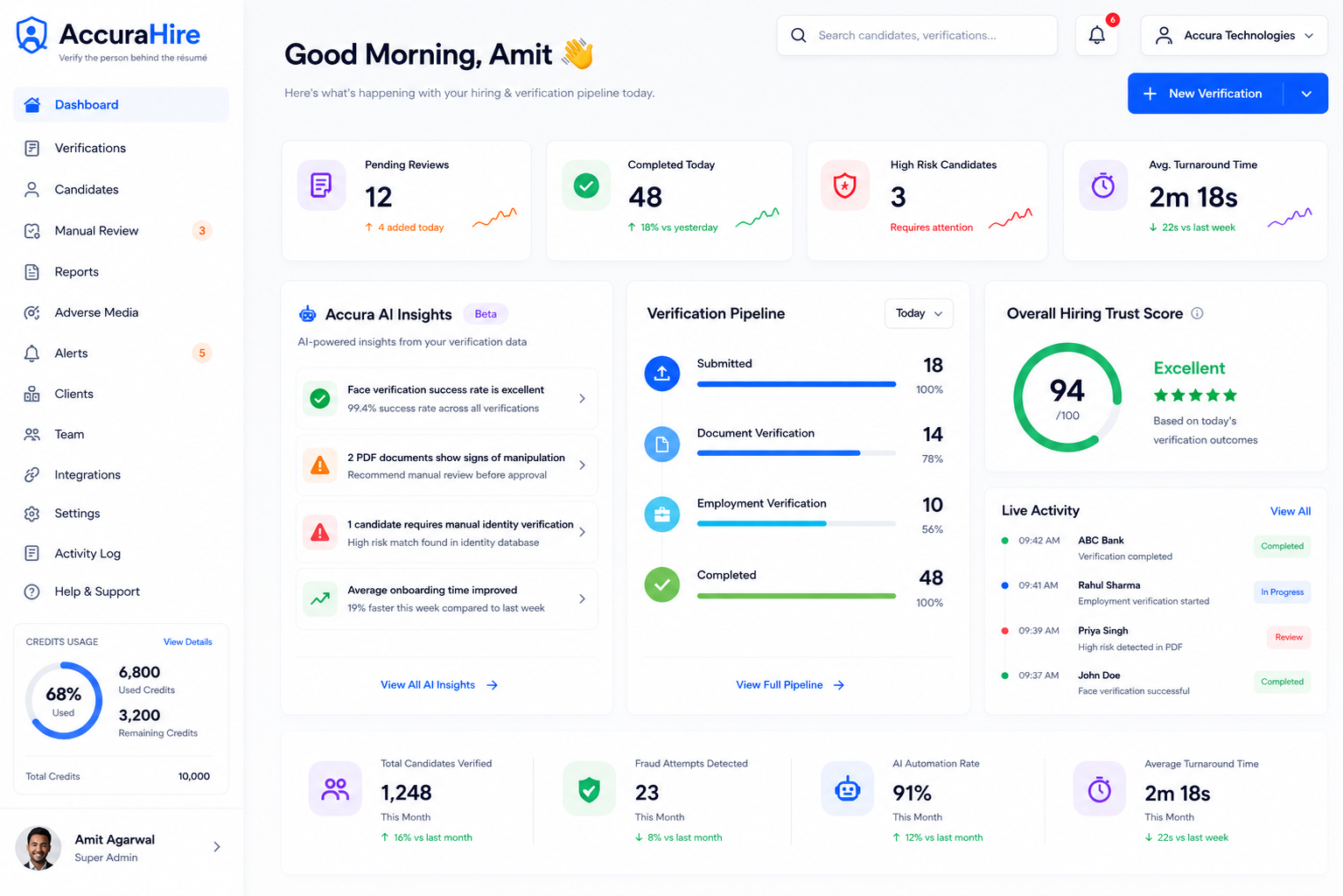 AccuraHire verification dashboard